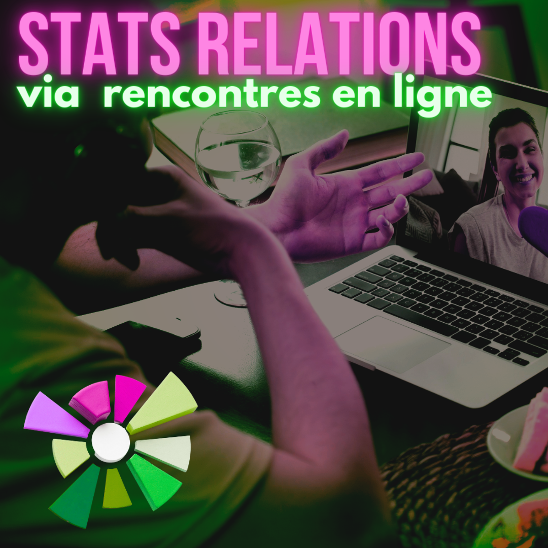 Rencontres en ligne = Coup d'un soir ?